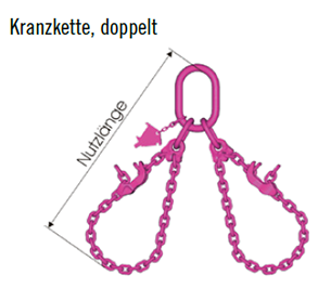 Hebe und Zurrtechnik Anschlagkette5 Osterholz Scharmbeck